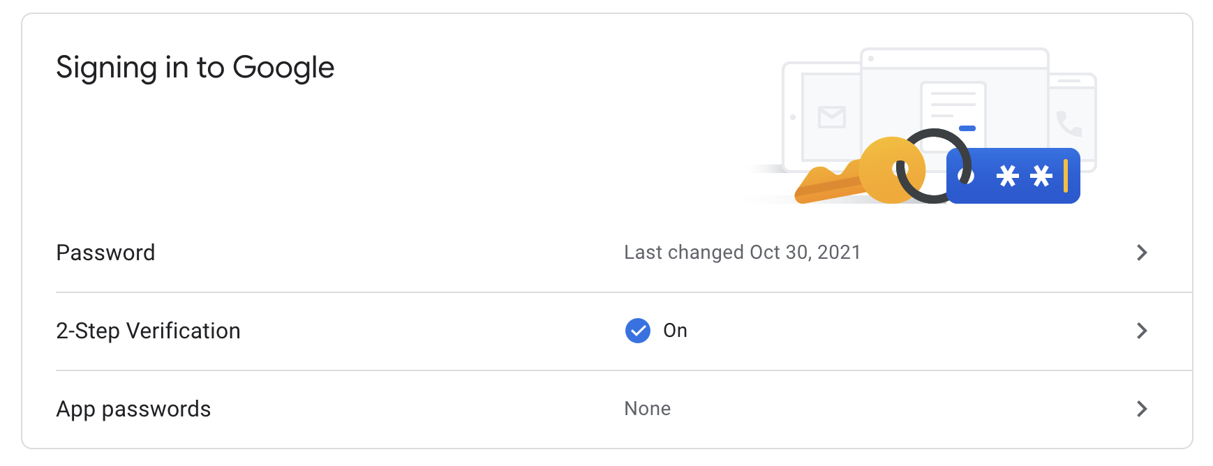 What Google Knows About Me What Google Knows About Me